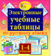 Купить программу Электронные учебные таблицы по русскому языку. 1-4 классы от 234.00 ₽