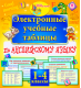 Купить программу Электронные учебные таблицы по английскому языку. 1-4 классы от 234.00 ₽