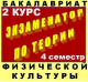 Купить программу Экспресс-контроль по теории физической культуры (бакалавриат 4 семестр) от 192.00 ₽