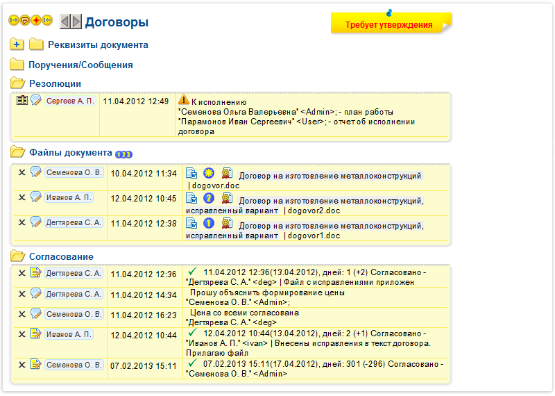 Изображение товара